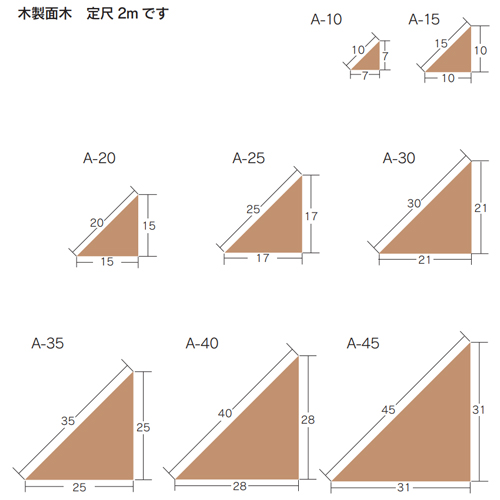 「 発泡面木」商品詳細画像