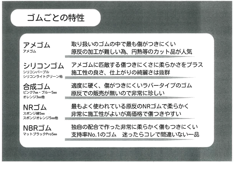 「KO 仕上げベラ円熟用替えゴム」商品詳細画像